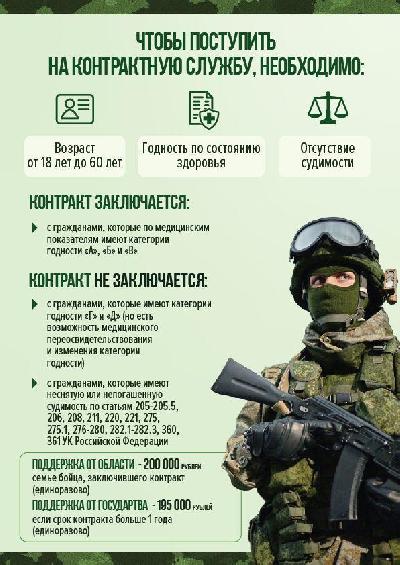 СЛУЖБА ПО КОНТРАКТУ!!!
