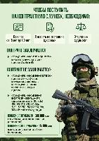 СЛУЖБА ПО КОНТРАКТУ!!!
