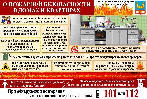 С начала года в г. Усолье-Сибирское и Усольском районе произошло 23 бытовых пожара! 