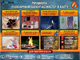 Государственные инспекторы по пожарному надзору информируют!