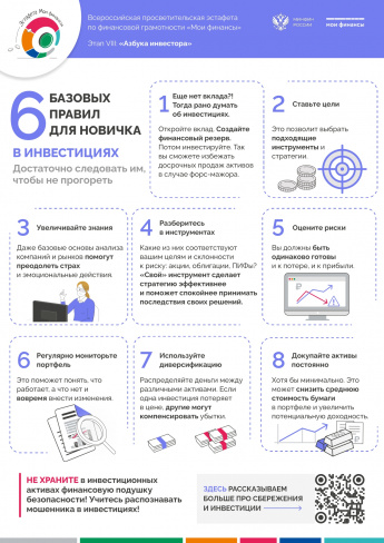 6 базовых правил для новичка в инвистициях