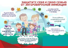 В Российской Федерации ситуация по энтеровирусным инфекциям (ЭВИ) стабильная и контролируемая. Заболеваемость находится на уровне среднемноголетних значений.