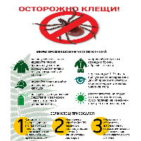 Уважаемые жители Усольского района!